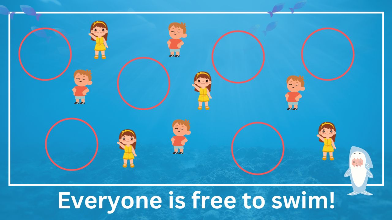 Sharks In The Water | Minor Game for all ages! | The Go 2 Teacher